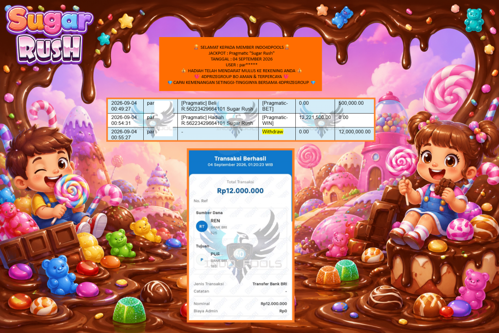 INDO4DPOOLS JACKPOT Pragmatic βSugar Rushβ Rp12.000.000,- LUNAS