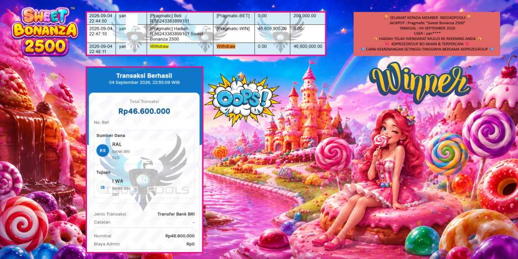 INDO4DPOOLS JACKPOT Pragmatic “Sweet Bonanza 2500” Rp46.600.000,- LUNAS