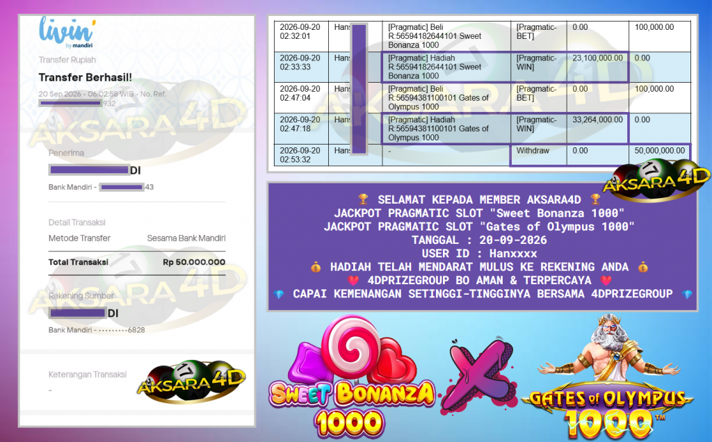 AKSARA4D JACKPOT PRAGMATIC SLOT “Sweet Bonanza 1000” & “Gates of Olympus 1000” Rp50.000.000,- LUNAS