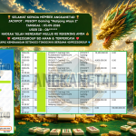 ANGKANET4D JACKPOT PGSOFT Gaming “Mahjong Ways 2” ‎‎‏‏‎‎‏‏Rp 50.000.000,- LUNAS