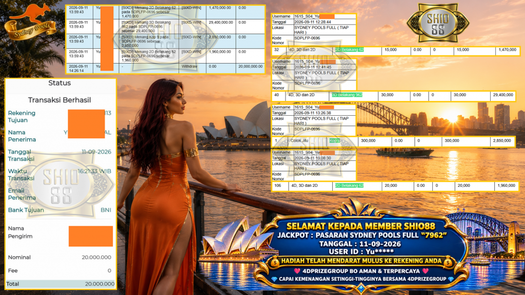 SHIO88 JACKPOT PASARAN SYDNEY POOLS FULL “7962” Rp 20.000.000,- LUNAS