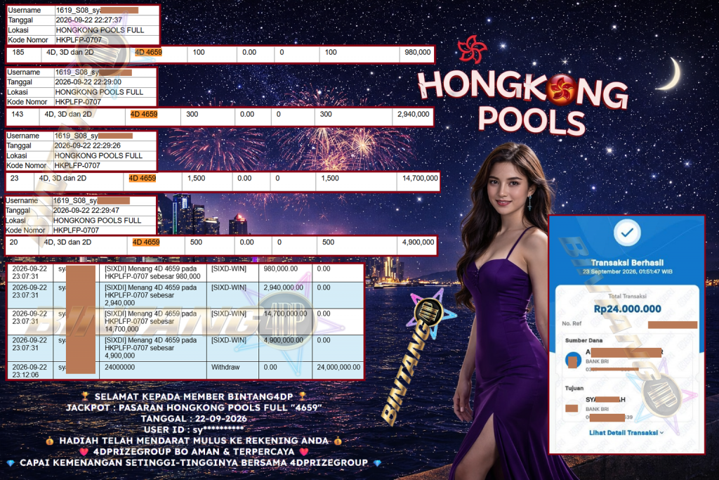 BINTANG4DP JACKPOT PASARAN HONGKONG POOLS FULL “4659” Rp 24.000.000,- LUNAS