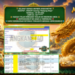 ANGKANET4D JACKPOT PGSOFT Gaming “Mahjong Ways” ‎‎‏‏‎‎‏‏Rp 19.000.000,- LUNAS