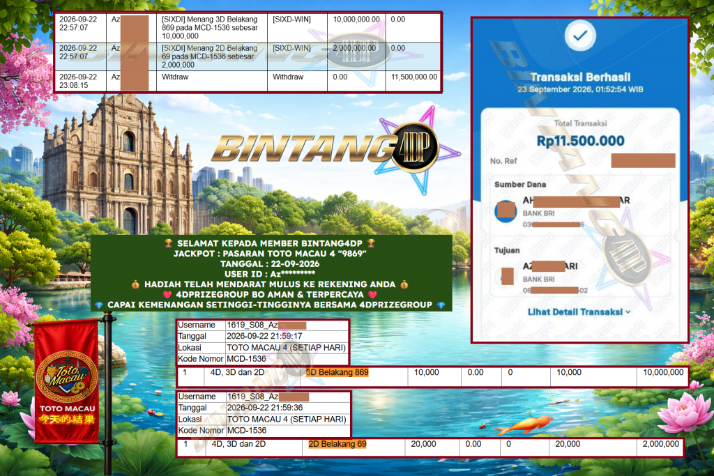 BINTANG4DP JACKPOT PASARAN TOTO MACAU 4 “9869”” Rp 11.500.000,- LUNAS