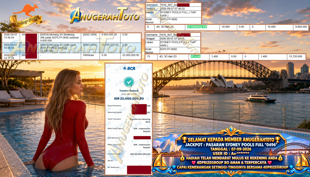 ANUGERAHTOTO JACKPOT PASARAN SYDNEY POOLS FULL “0496” Rp 23.000.000,- LUNAS