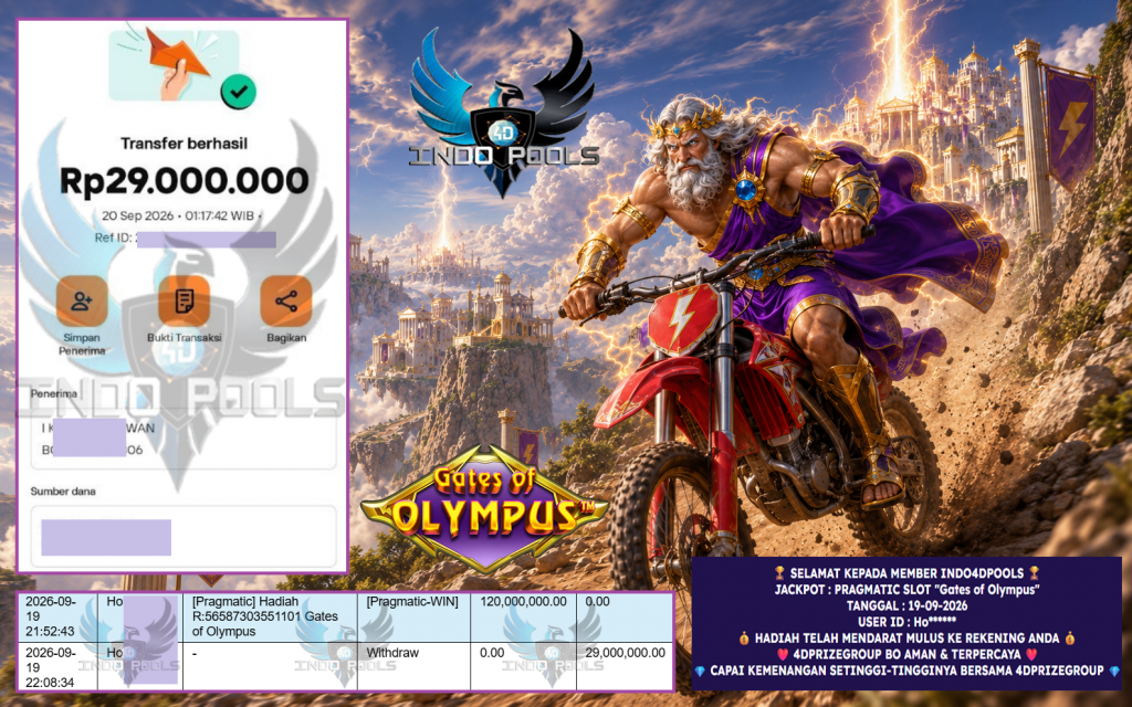INDO4DPOOLS JACKPOT PRAGMATIC SLOT “Gates of Olympus” Rp 29.000.000,- LUNAS
