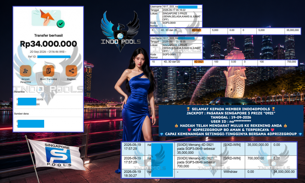 INDO4DPOOLS JACKPOT PASARAN SINGAPORE 3 PRIZE “0921” Rp 34.000.000,- LUNAS