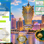 SHIO88 JACKPOT PASARAN TOTO MACAU 3 “1205” Rp 19.000.000,- LUNAS