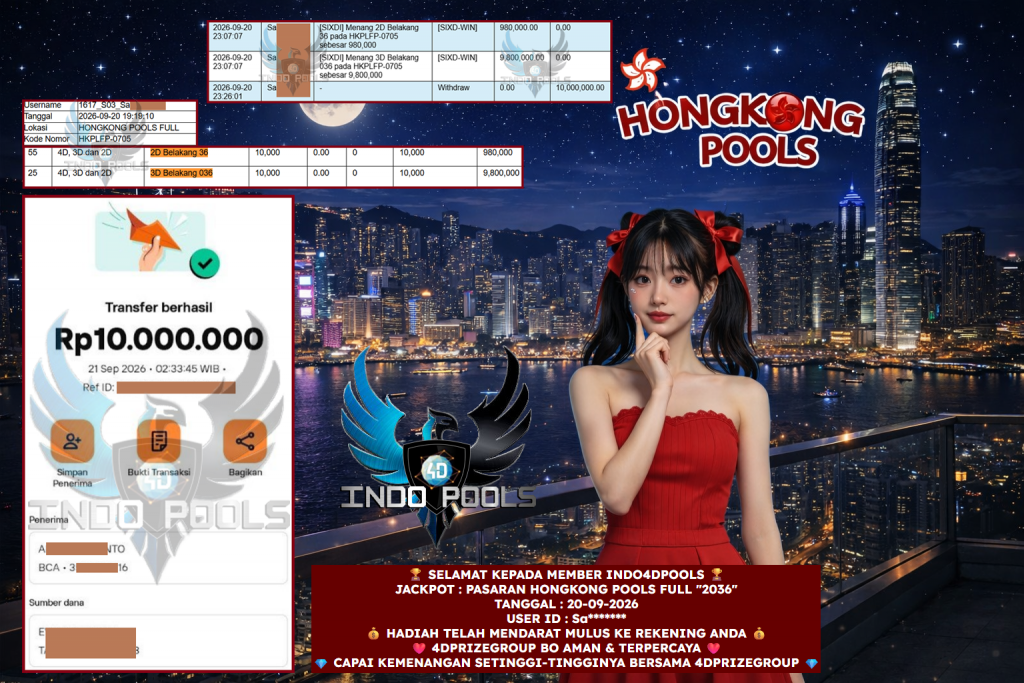 INDO4DPOOLS JACKPOT PASARAN HONGKONG POOLS FULL “2036” Rp 10.000.000,- LUNAS