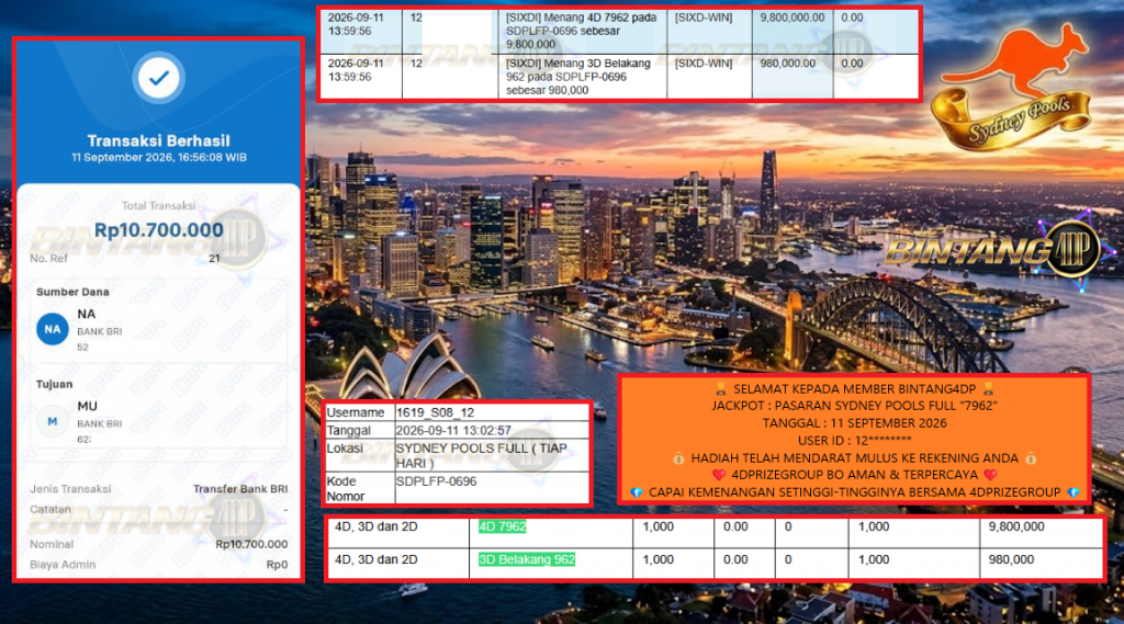 BINTANG4DP JACKPOT PASARAN SYDNEY POOLS FULL β7962ββββββ Rp10.700.000,- LUNAS