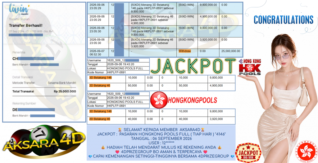 AKSARA4D JACKPOT PASARAN โ HONGKONG POOLS FULL (TIAP HARI) โ4146โณ โ Rp 25,000,000,- LUNAS