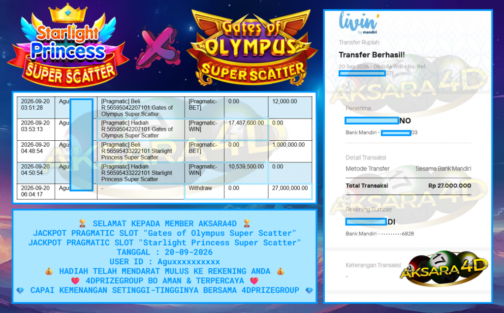 AKSARA4D JACKPOT PRAGMATIC SLOT “Sweet Bonanza 1000” & “Gates of Olympus 1000” Rp27.000.000,- LUNAS