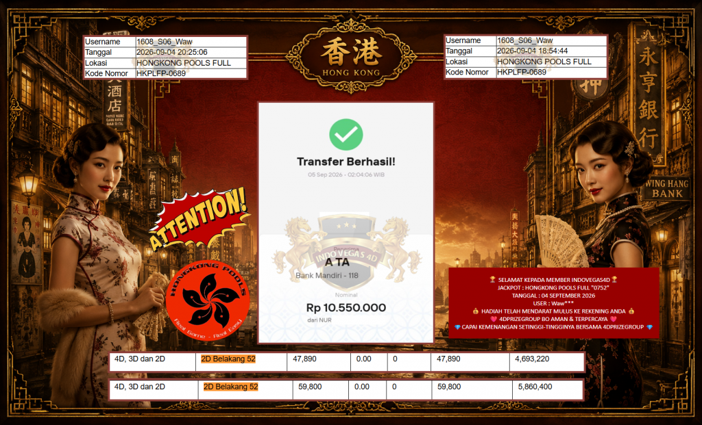 INDOVEGAS4D JACKPOT HONGKONG POOLS FULL “0752” Rp10.550.000,- LUNAS