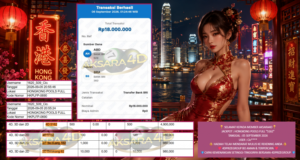AKSARA4D JACKPOT HONGKONG POOLS FULL “5162” Rp18.000.000,- LUNAS