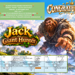 INDO4DPOOLS JACKPOT PGSOFT “Jack the Giant Hunter” Rp50.000.000,- LUNAS