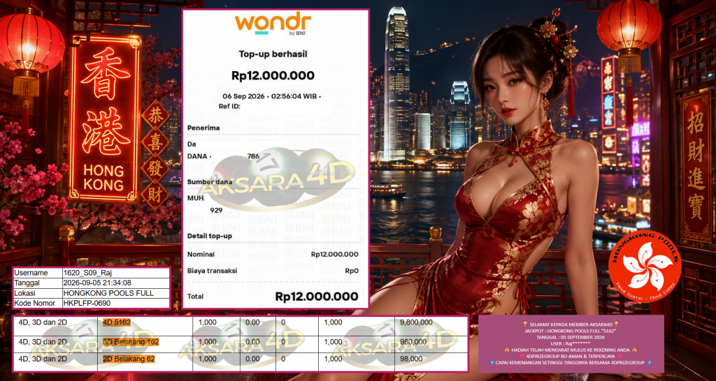 AKSARA4D JACKPOT HONGKONG POOLS FULL “5162” Rp12.000.000,- LUNAS