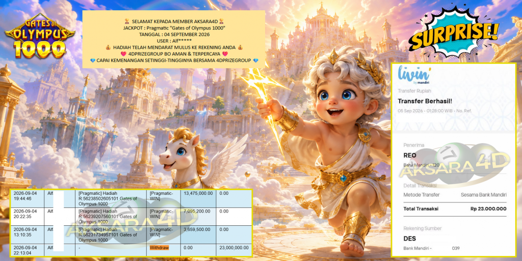 AKSARA4D JACKPOT Pragmatic “Gates of Olympus 1000” Rp23.000.000,- LUNAS