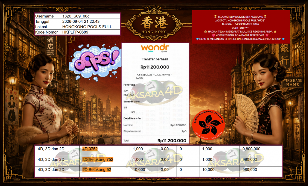 AKSARA4D JACKPOT HONGKONG POOLS FULL “0752” Rp11.200.000,- LUNAS