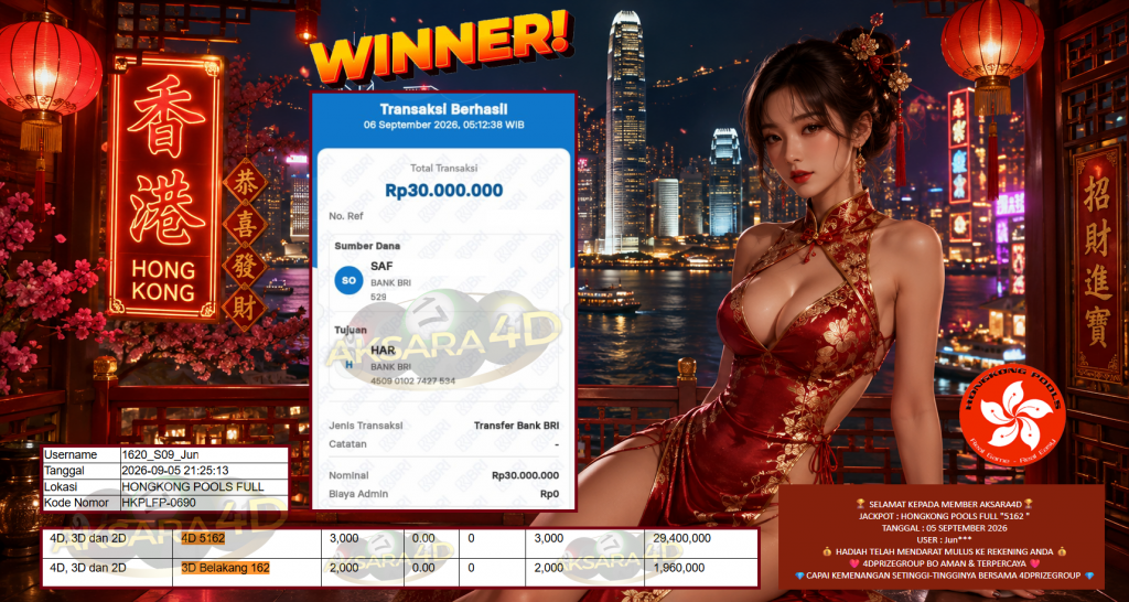 AKSARA4D JACKPOT HONGKONG POOLS FULL “5162” Rp30.000.000,- LUNAS