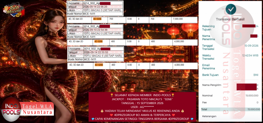 INDO-POOLS JACKPOT PASARAN TOTO MACAU 5 ”0266′ Rp 15.000.000,- LUNAS