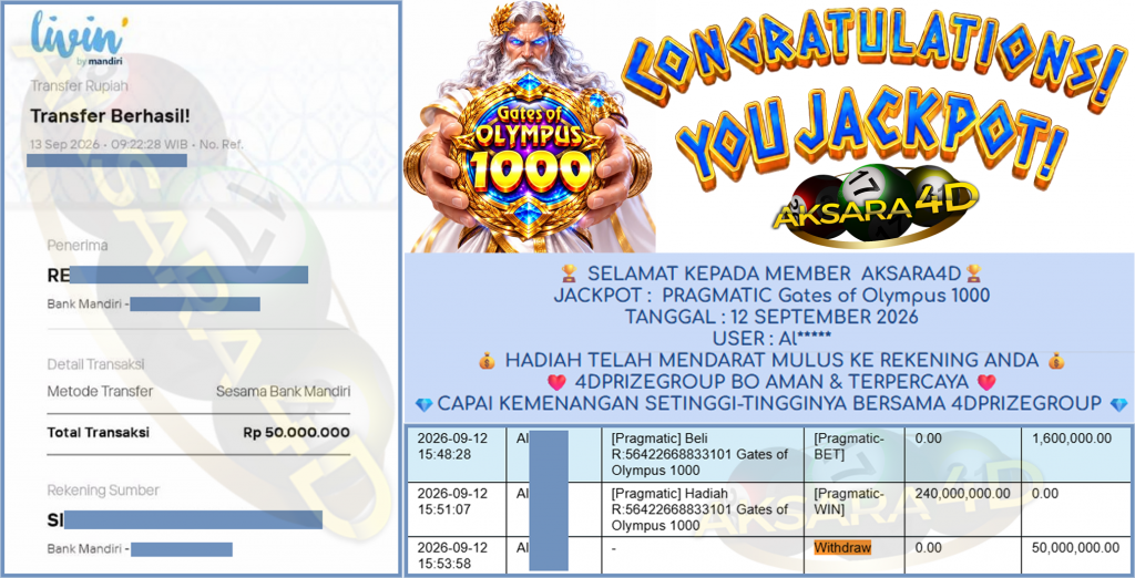 AKSARA4D JACKPOT PRAGMATIC ” Gates of Olympus 1000 ” Rp 195,000,000,- LUNAS