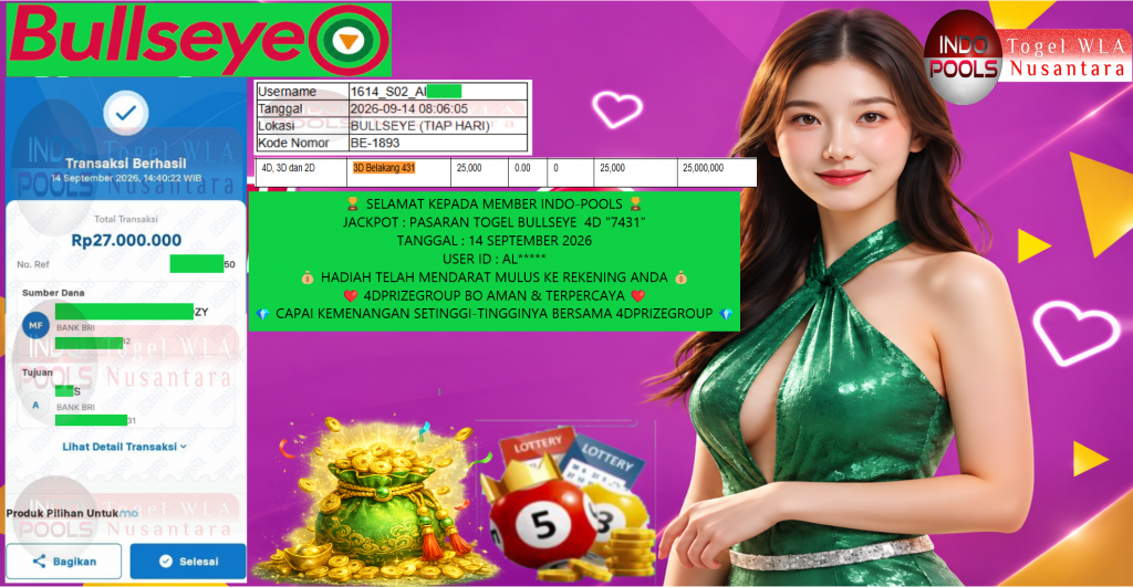 INDO-POOLS JACKPOT PASARAN TOGEL BULLSEYE 4D “7431” Rp 27.000.000,- LUNAS