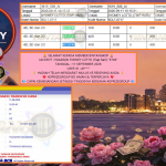 BINTANG4DP JACKPOT : PASARAN SYDNEY LOTTO (Tiap hari) “5749” Rp10.000.000,- LUNAS