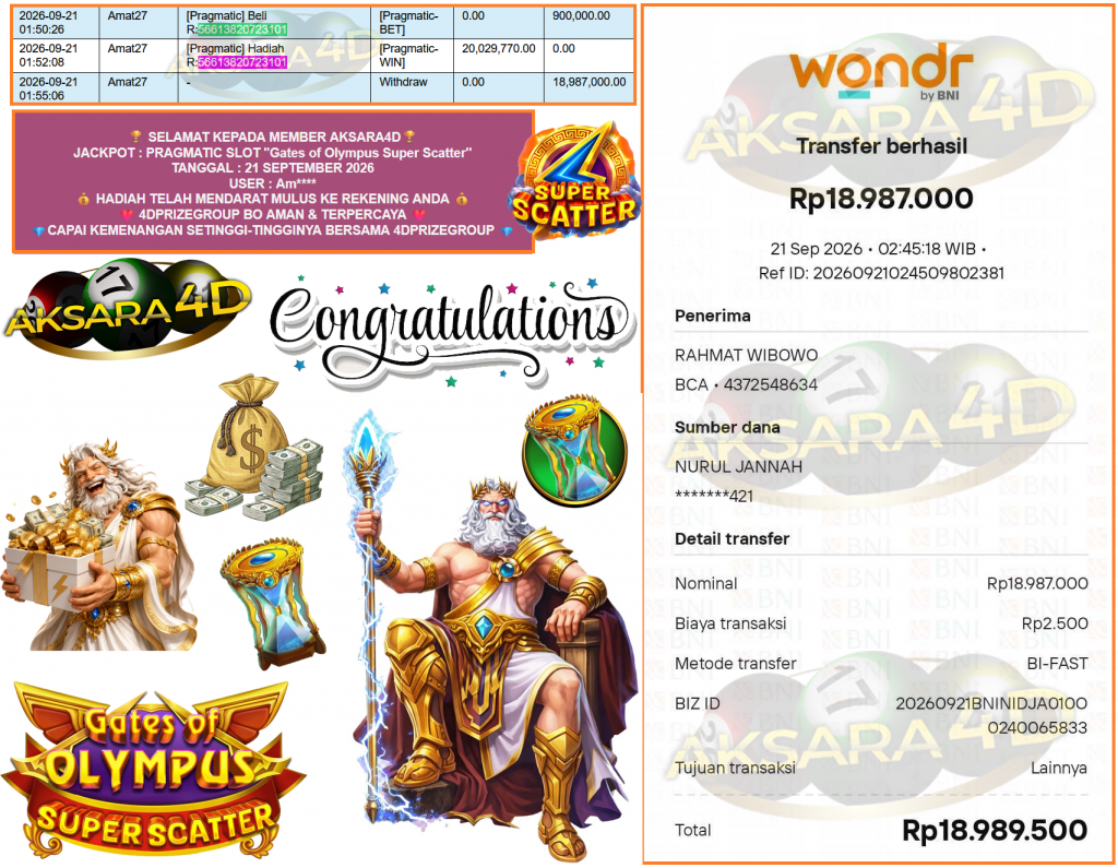 AKSARA4D JACKPOT PRAGMATIC SLOT ”Gates of Olympus Super Scatter 1000” Rp18.987.000,- LUNAS
