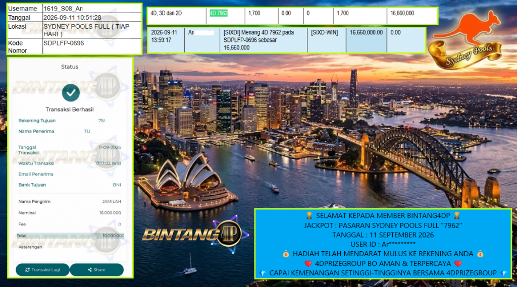 BINTANG4DP JACKPOT PASARAN SYDNEY POOLS FULL “7962”‎‏‏‎‎ Rp16.000.000,- LUNAS