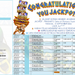 AKSARA4D JACKPOT PRAGMATIC ” Gates of Olympus Super Scatter ” Rp 14,500,000.00,- LUNAS