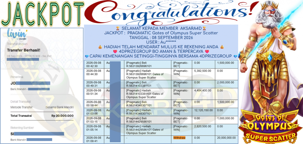 AKSARA4D JACKPOT PRAGMATIC ” Gates of Olympus Super Scatter ” Rp 20,000,000,- LUNAS