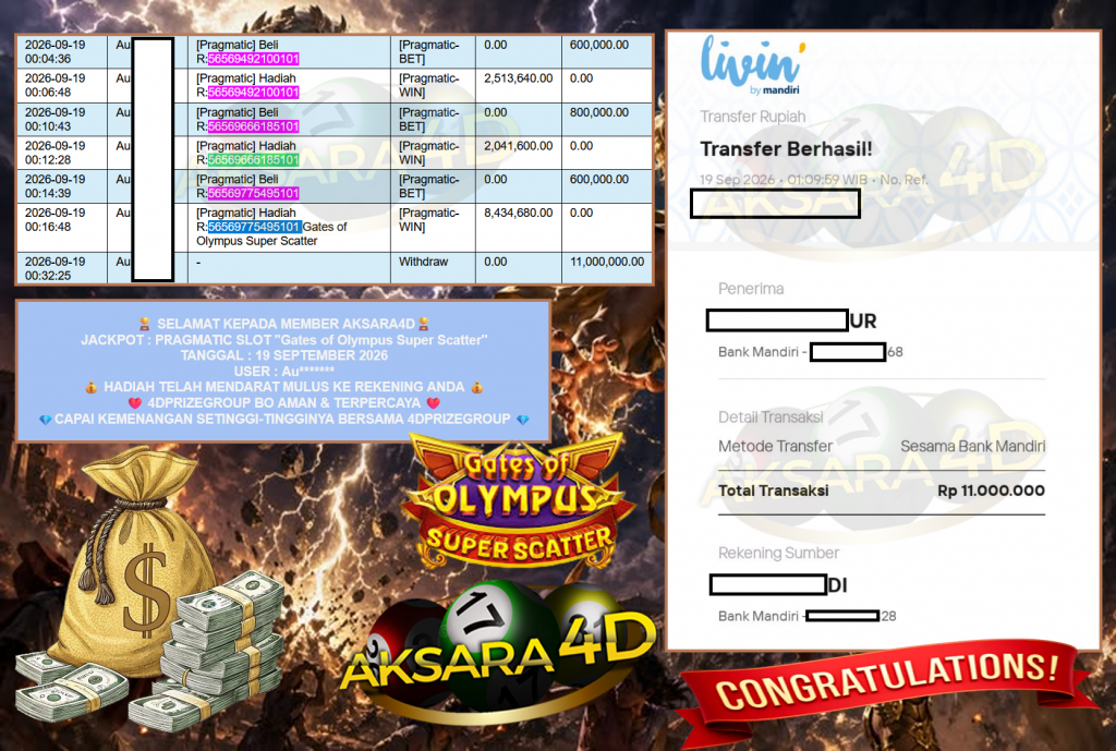 AKSARA4D JACKPOT PRAGMATIC SLOT “Gates of Olympus Super Scatter” Rp11.000.000,- LUNAS