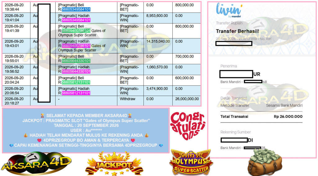 AKSARA4D JACKPOT PRAGMATIC SLOT ”Gates of Olympus Super Scatter” Rp26.000.000,- LUNAS