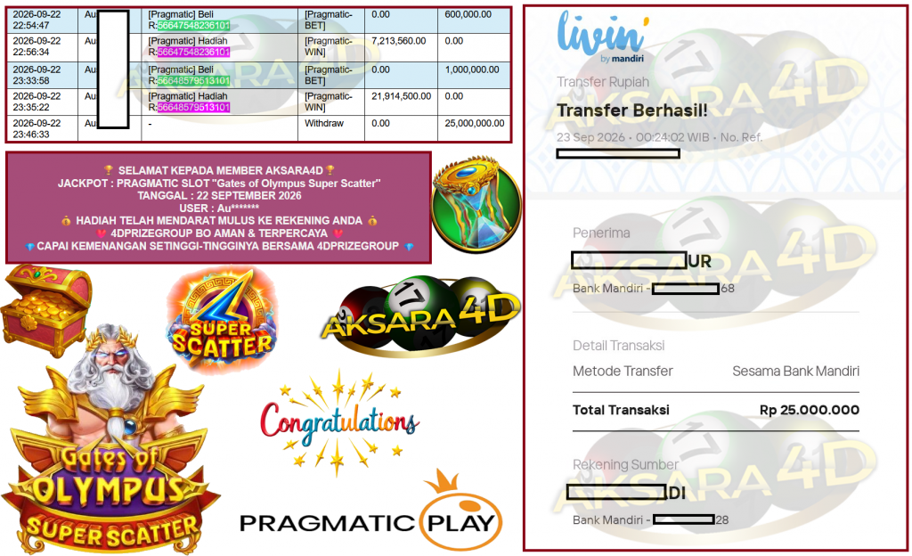 AKSARA4D JACKPOT PRAGMATIC SLOT βGates of Olympus Super Scatter 1000β Rp25.000.000,- LUNAS