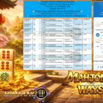 BINTANG4DP JACKPOT PGSOFT Gaming “Mahjong Ways” ‎‎‏‏‎‎‏‏Rp 25.000.000,- LUNAS