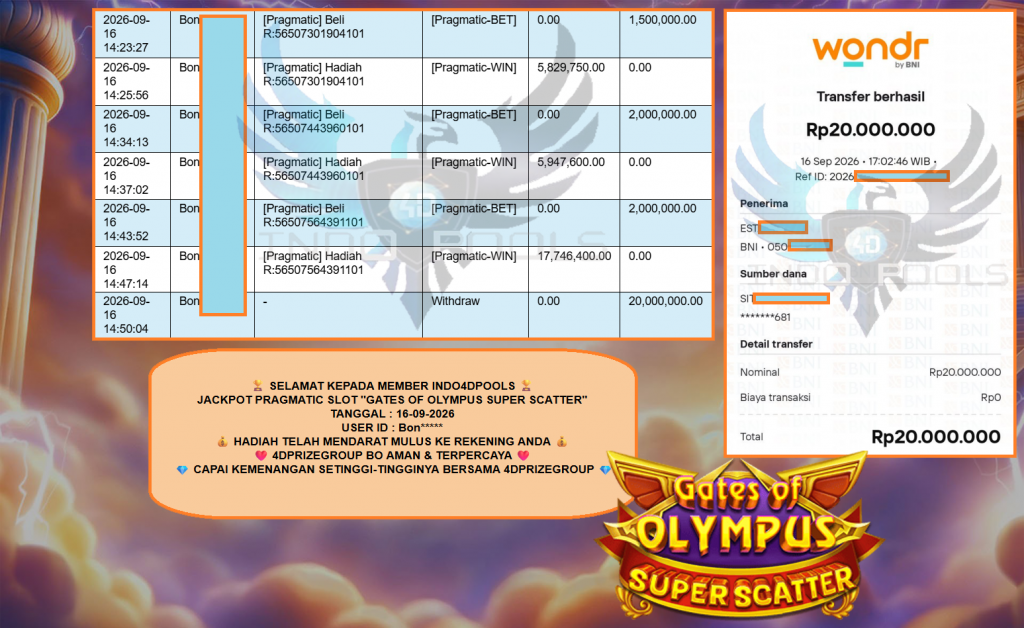 INDO4DPOOLS JACKPOT PRAGMATIC βGATES OF OLYMPUS SUPER SCATTERβ Rp.20.000.000,-LUNAS