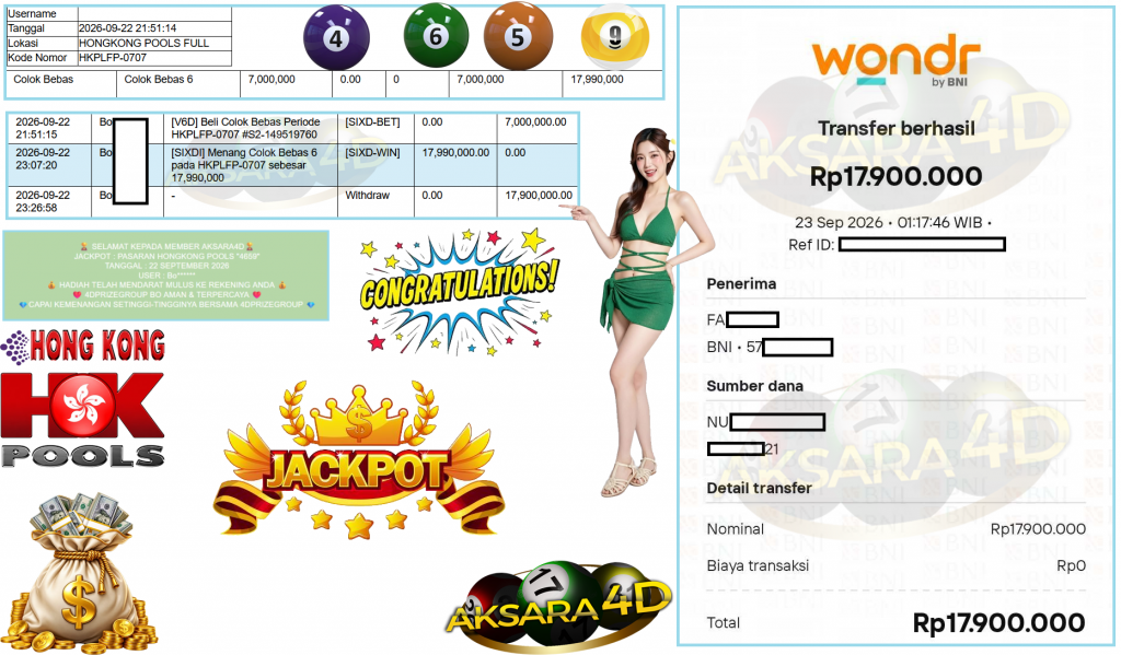 AKSARA4D JACKPOT PASARAN HONGKONG POOLS “4659” Rp17.900.000,- LUNAS