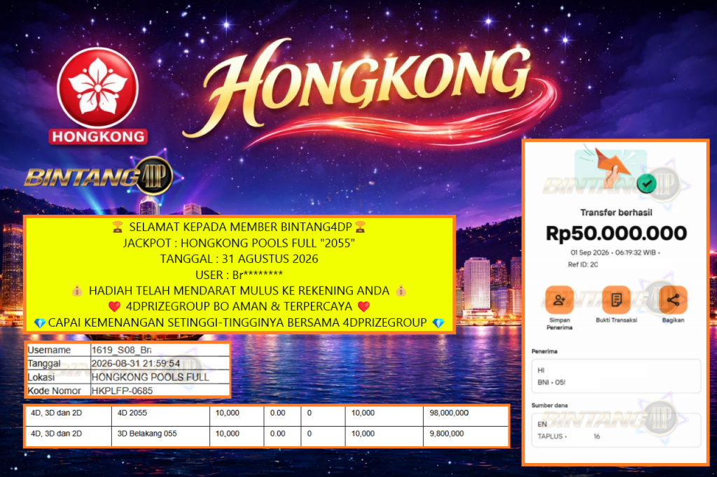 BINTANG4DP JACKPOT : HONGKONG POOLS FULL “2055” Rp100.000.000,- LUNAS