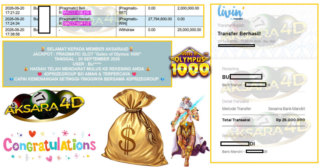 AKSARA4D JACKPOT PRAGMATIC SLOT ”Gates of Olymus 1000” Rp25.000.000,- LUNAS