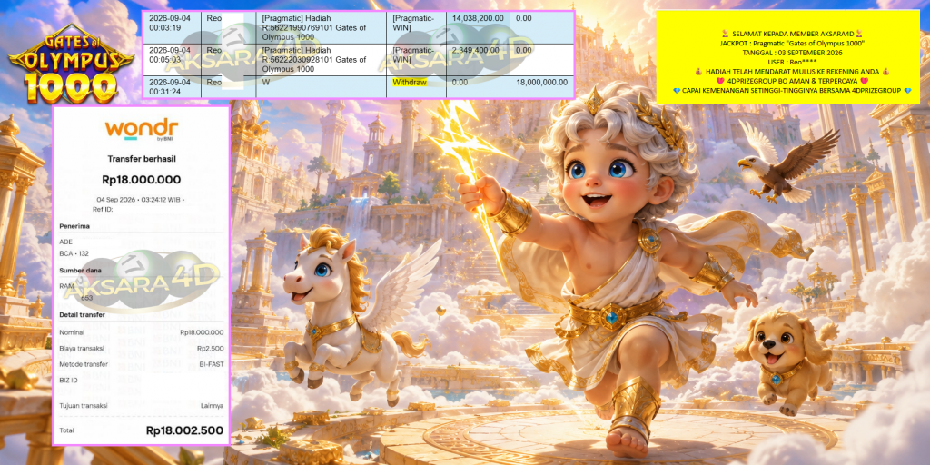 AKSARA4D JACKPOT Pragmatic βGates of Olympus 1000β Rp18.000.000,- LUNAS