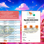AKSARA4D JACKPOT PRAGMATIC “Sweet Bonanza 2500″‎‏‏‎‎ Rp35.000.000,- LUNAS