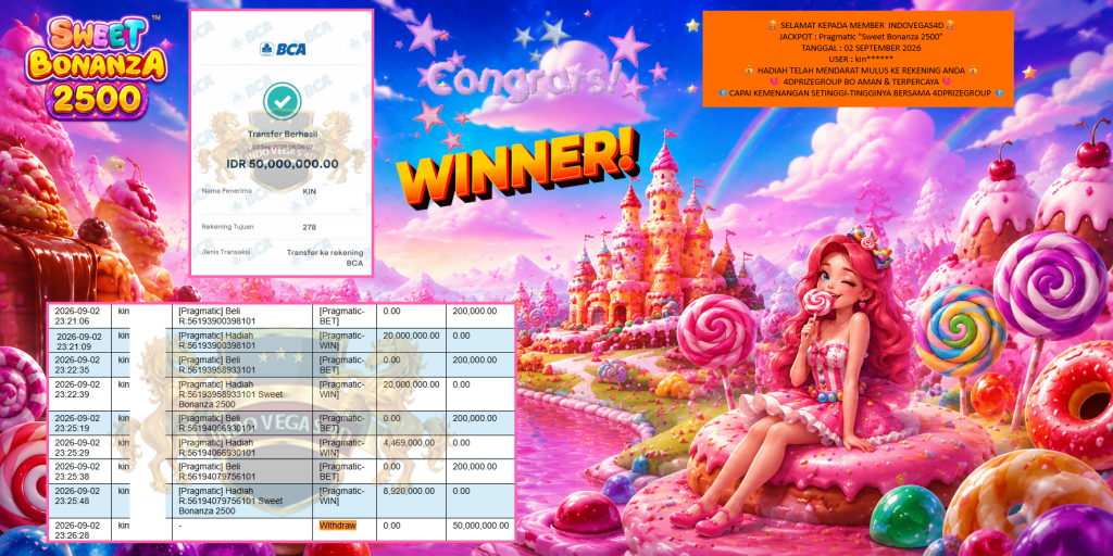 INDOVEGAS4D JACKPOT Pragmatic βSweet Bonanza 2500β Rp50.000.000,- LUNAS