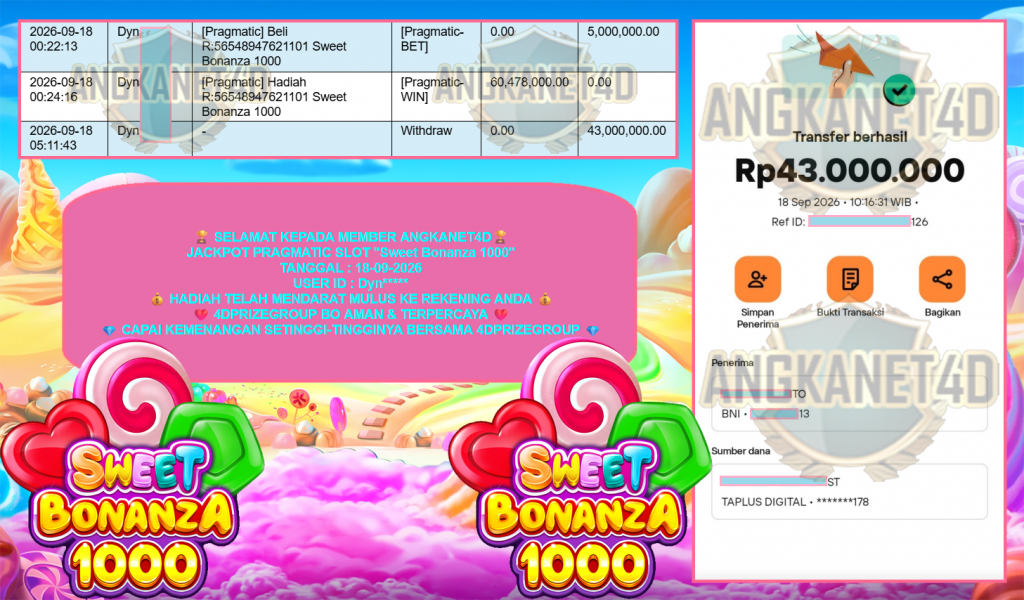 ANGKANET4D JACKPOT PRAGMATIC SLOT “Sweet Bonanza 1000” Rp 43.000.000,- LUNAS