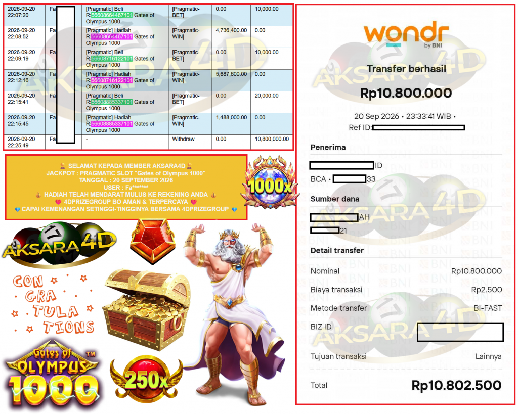 AKSARA4D JACKPOT PRAGMATIC SLOT ”Gates of Olympus 1000” Rp10.800.000,- LUNAS