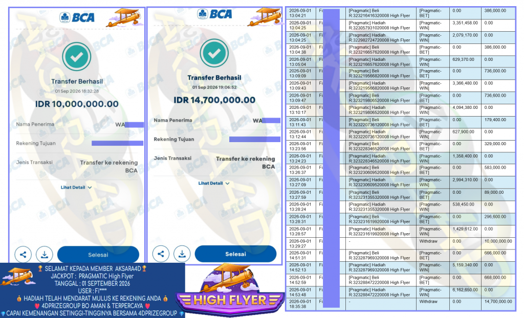 AKSARA4D JACKPOT PRAGMATIC ” High Flyer ” Rp 24,700,000,- LUNAS