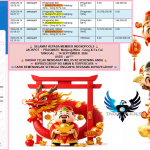 INDO4DPOOLS JACKPOT PRAGMATIC “Mahjong Wins – Gong Xi Fa Cai” Rp24.000.000,- LUNAS