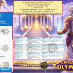 BINTANG4DP JACKPOT : PRAGMATIC “Gates of Olympus” Rp15.000.000,- LUNAS