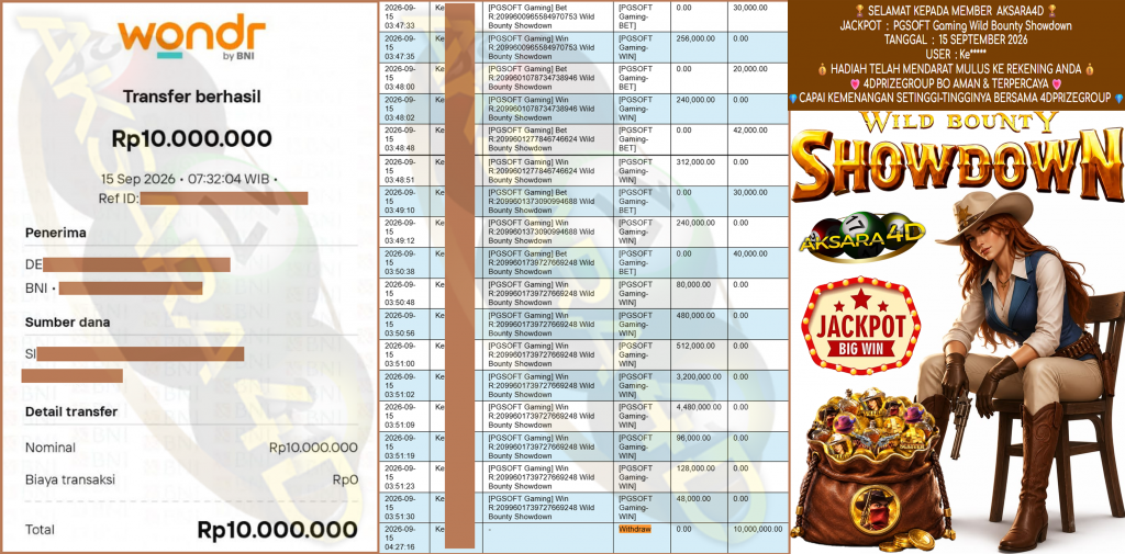 AKSARA4D JACKPOT PGSOFT Gaming ” Wild Bounty Showdown “ 10,000,000,- LUNAS