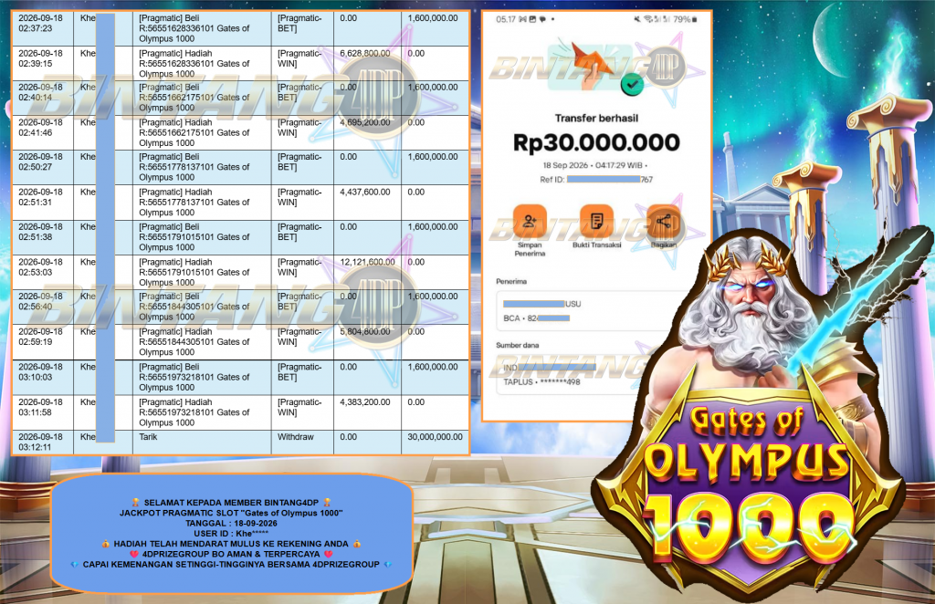 BINTANG4DP JACKPOT PRAGMATIC SLOT “Gates of Olympus 1000” Rp30.000.000,- LUNAS