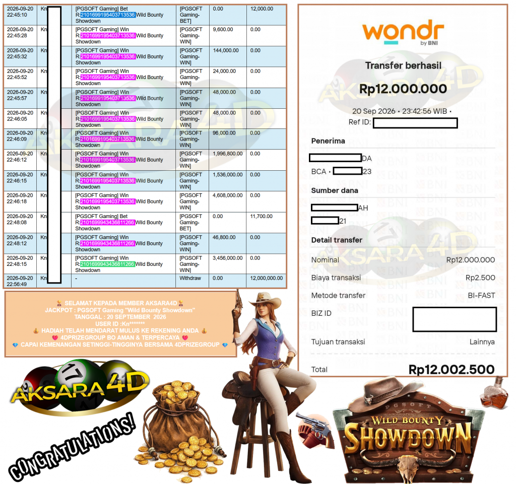 AKSARA4D JACKPOT PGSOFT “Wild Bounty Showdown ” Rp12.000.000,- LUNAS